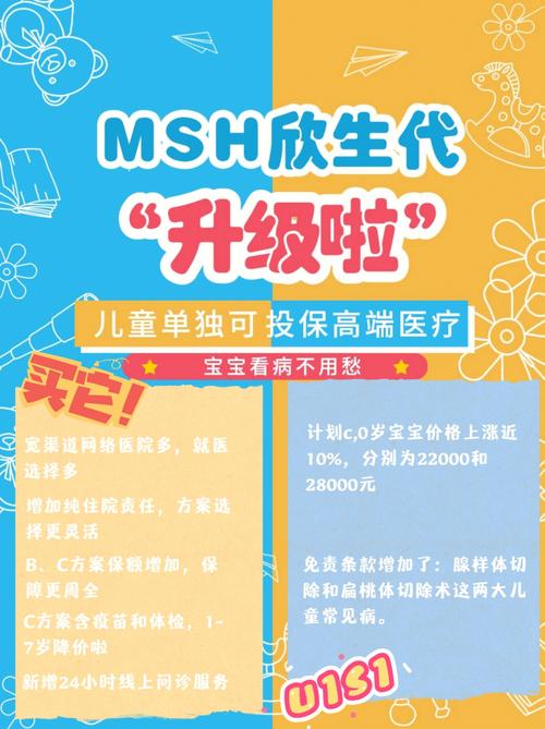 代生小孩需要多少费用-代生小孩需要多少费用？