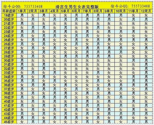 代生男孩多少费用【代生男孩费用查询】
