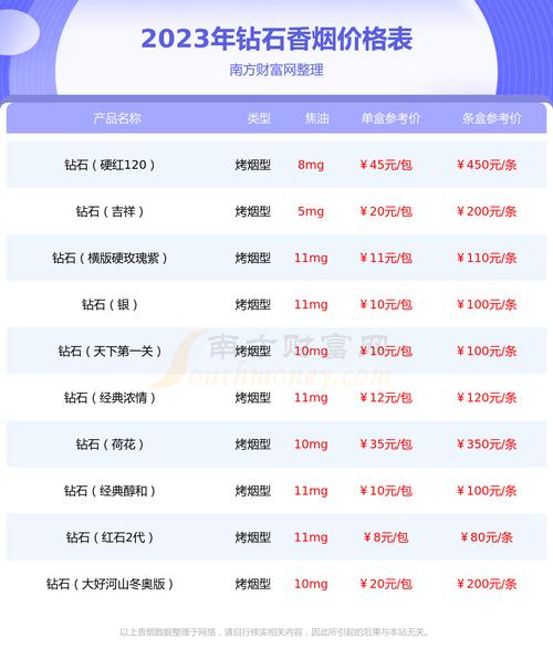 代生价格【代生价格:以经济实惠为中心】